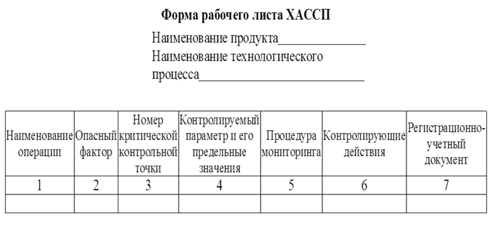 Образец плана ХААСП